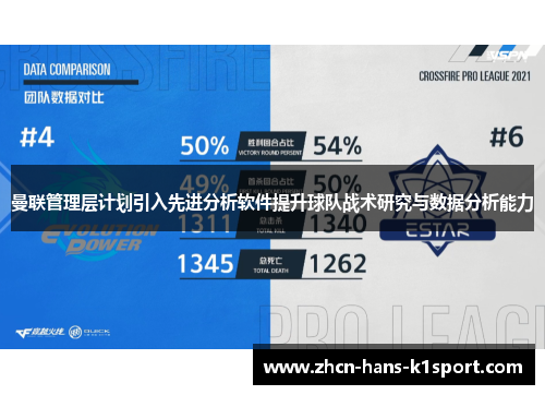 曼联管理层计划引入先进分析软件提升球队战术研究与数据分析能力