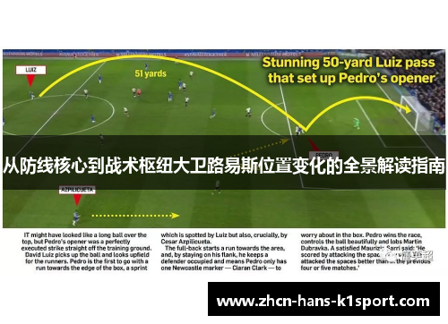 从防线核心到战术枢纽大卫路易斯位置变化的全景解读指南